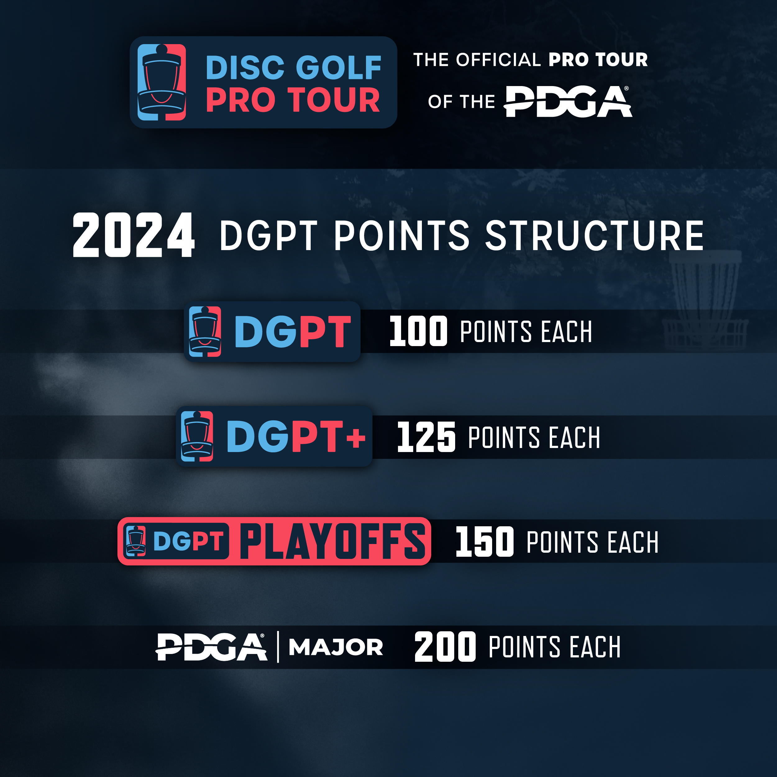 Mark Your Calendars | Professional Disc Golf Association