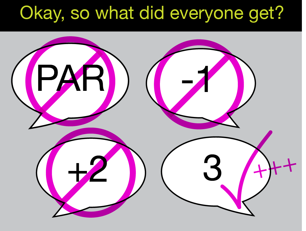 Players saying "par" "+3" "-2" with those answers crossed out; Player saying "3" with a check plus plus